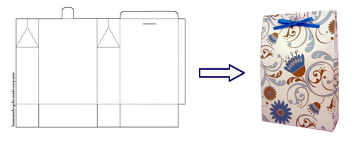 Cute Christmas Gifts For Your Boyfriend Pictures Wallpapers